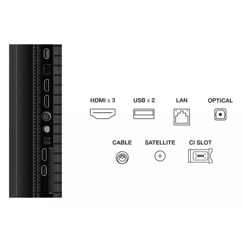 TCL T69C 75T69C TV 190,5 cm (75 Zoll) 4K Ultra HD Smart TV Wi-Fi Schwarz 350 cd/m²