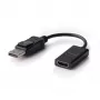 DELL DANAUBC087 Videokabel-Adapter 0,2 m DisplayPort HDMI Schwarz