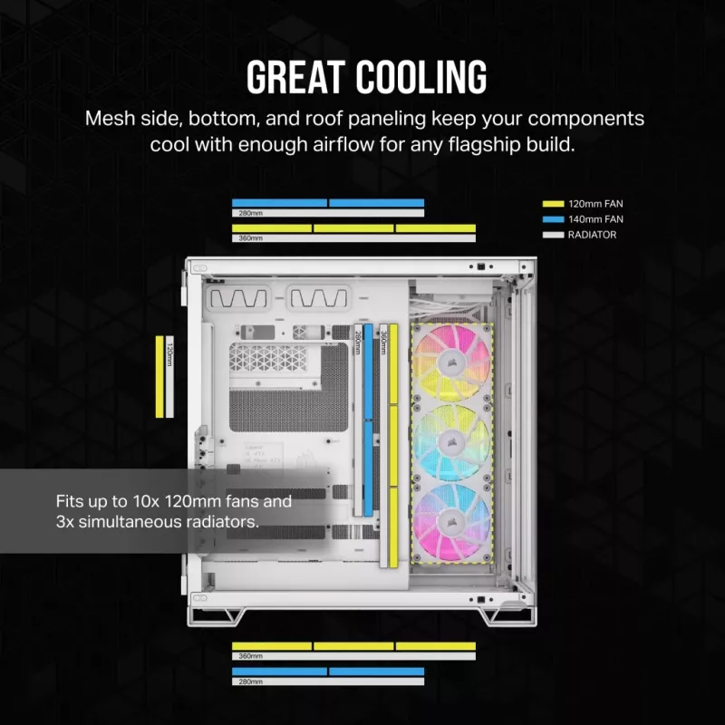 CORSAIR PC-Gehäuse – iCUE LINK 6500X RGB Mid-Tower Dual Chamber Weiß