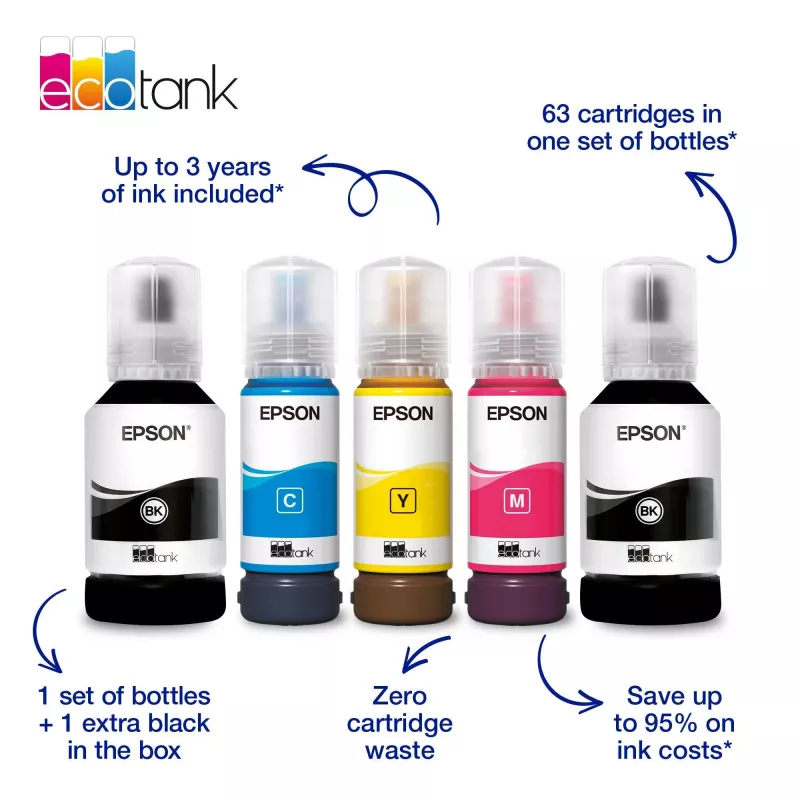 Multifunktions-Tintenstrahldrucker Epson EcoTank L6360 — Farbe, A4, 4800x1200 DPI, 35 ppm, Wi‑Fi, Duplex