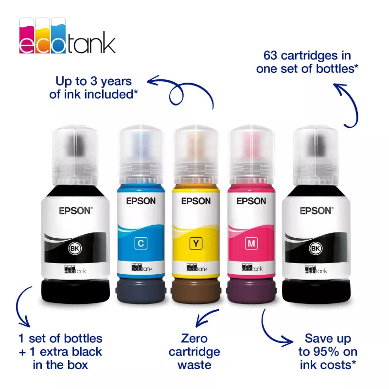 Multifunktions-Tintenstrahldrucker Epson EcoTank L6370 — Farbe, A4, 4800x1200 DPI, Wi‑Fi, Ethernet