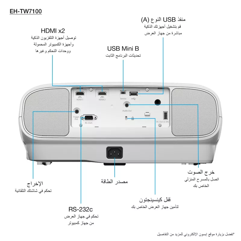 Epson EH-TW7100 Standard-Wurfprojektor 3000 ANSI Lumen 3LCD UHD 4K (3840x2160) 3D Weiß