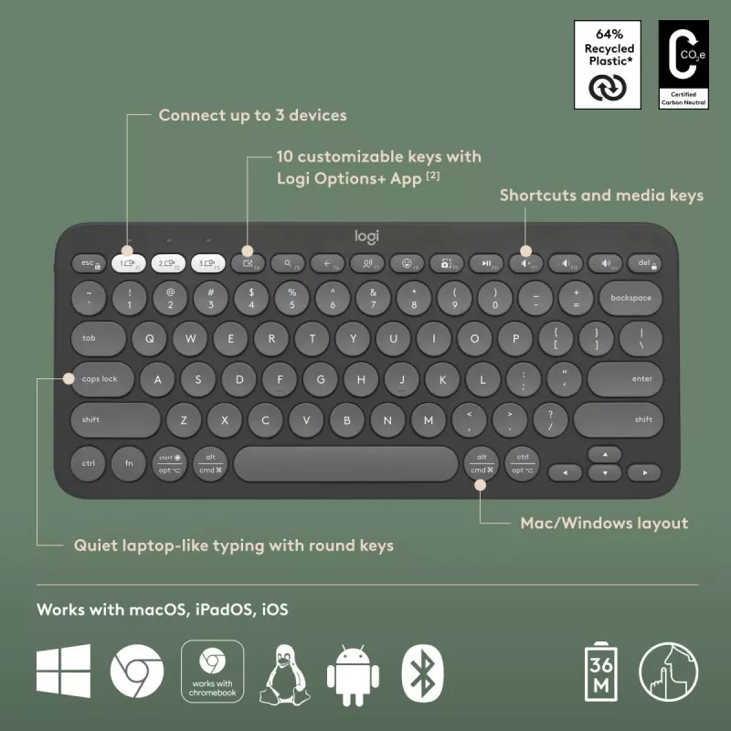Logitech Pebble Keys 2 K380s Tastatur Universal RF Wireless + Bluetooth QWERTY US International Graphite