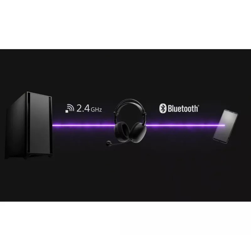 Sony Inzone H9 II Headset Kabellos Kopfband Gaming USB Typ-C Bluetooth Schwarz, Weiß