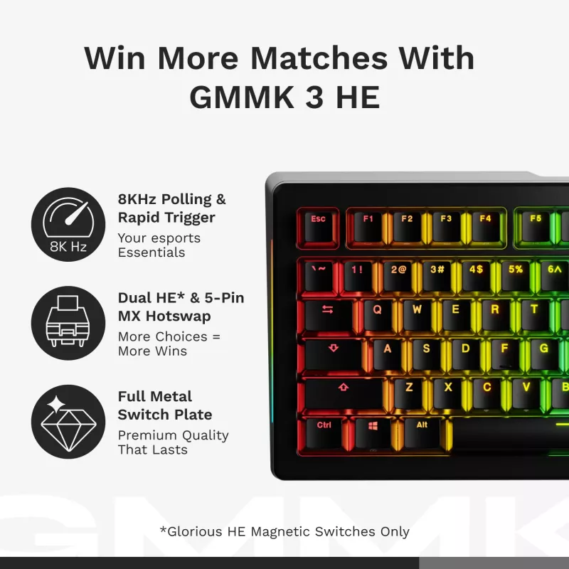 Mechanische kabelgebundene Full-Size-Tastatur (100%) GLORIOUS GMMK 3 HE – Weiß, USB, QWERTY, RGB