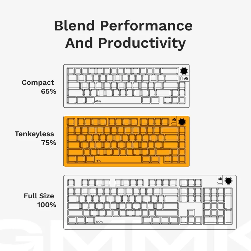Mechanische Tastatur GLORIOUS GMMK 3 PRO 75% Barebones Kabelgebunden USB, RGB, Schwarz, 2 m Kabel