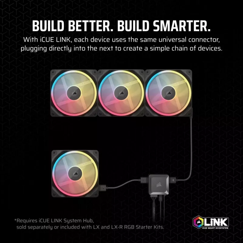 Corsair iCUE LINK LX140-R RGB Lüfter 14 cm Schwarz 2000 U/min 3,55 mmH2O