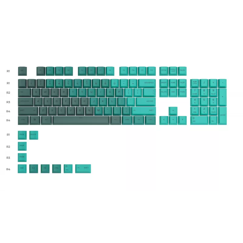 Glorious Gaming GPBT Tastenkappe