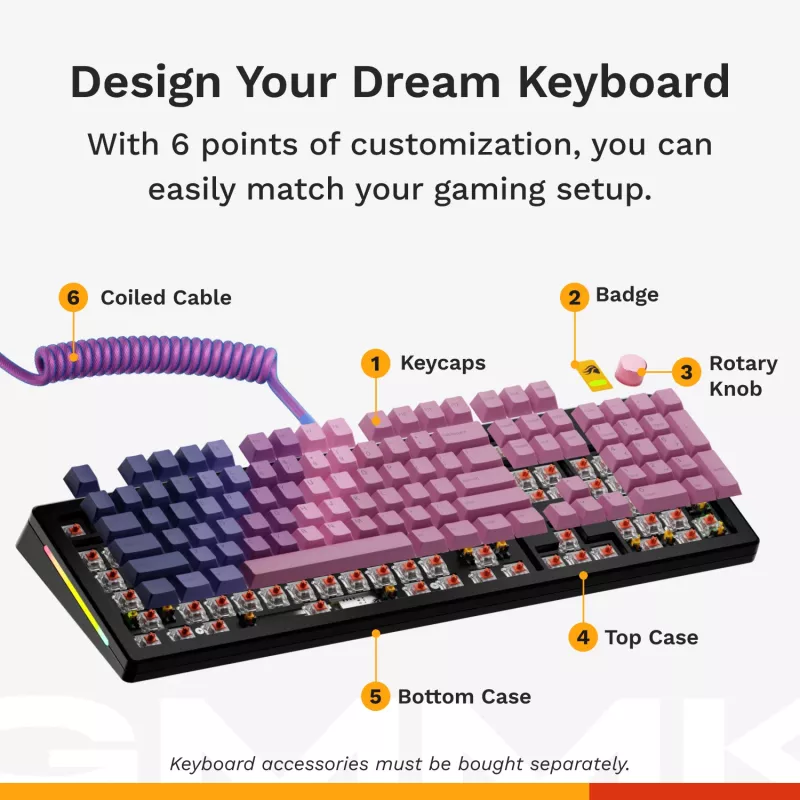 Glorious PC Gaming Race GMMK 3 PRO Barebones-Tastatur Full-Size USB RGB LED