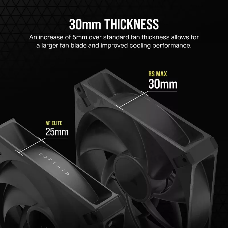 CORSAIR Lüfter - Rs Series Rs140 Max 140mm Einzelpackung
