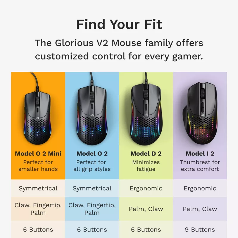 Gaming-Maus Glorious Gaming Model O 2 Mini Gaming-Maus RGB Schwarz