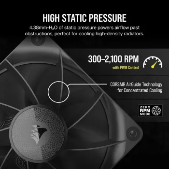 CORSAIR Rx Series iCUE LINK RX120 120-mm-Lüfter Triple-Fan-Kit
