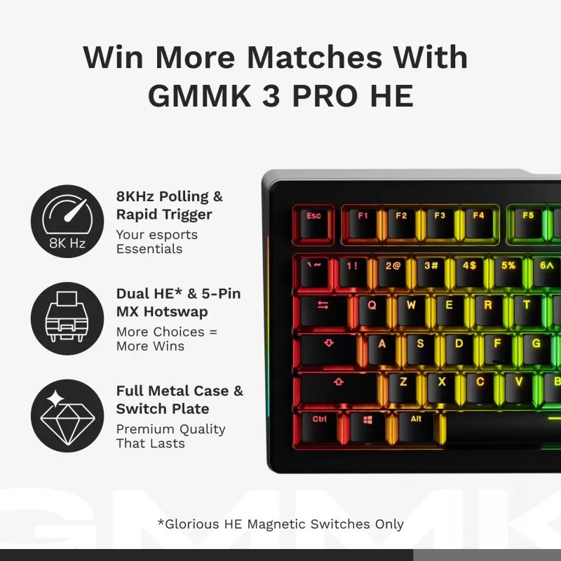 Mechanische Gaming-Tastatur GLORIOUS GMMK 3 PRO HE 75% Wireless RF + Bluetooth, RGB, US QWERTY, Schwarz