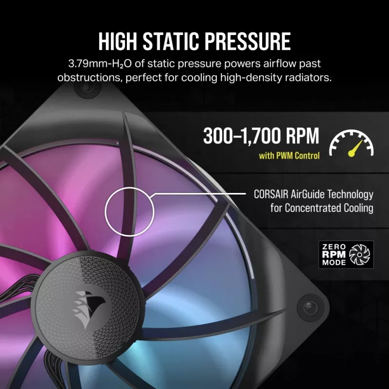 Corsair iCUE LINK RX140 RGB Lüfter, 14 cm, Schwarz, 300–1700 U/min, Magnetlager