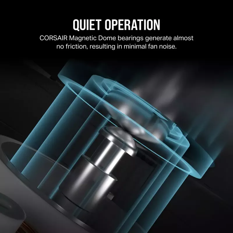 Ventilator Corsair RS140 MAX Computergehäuse-Lüfter 14 cm Schwarz 2 Stück