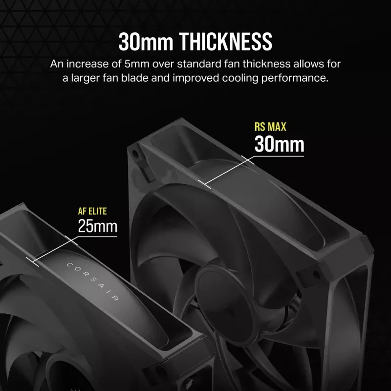 Ventilator Corsair RS140 MAX Computergehäuse-Lüfter 14 cm Schwarz 2 Stück