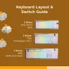 Mechanische Tastaturschalter GLORIOUS Glorious Panda Tactile – 36 Stück, Polycarbonat, durchscheinend gelb