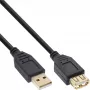 InLine USB 2.0 Verlängerungskabel Typ A Stecker / Buchse, vergoldet, schwarz, 5m