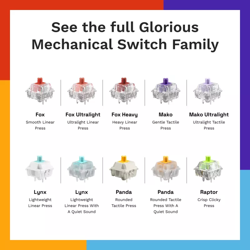 Tastatur-Schalter GLORIOUS Lynx Linear Mechanical Switches — 36 Stück, Polycarbonat, Cyan-transluzent
