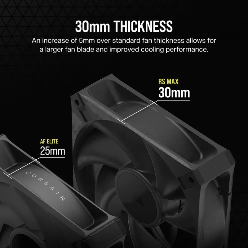 Lüfter Corsair RS120 MAX 12 cm Schwarz 2000 U/min 4,2 mmH2O