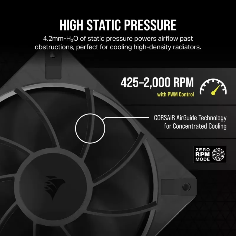 Lüfter Corsair RS120 MAX 12 cm Schwarz 2000 U/min 4,2 mmH2O