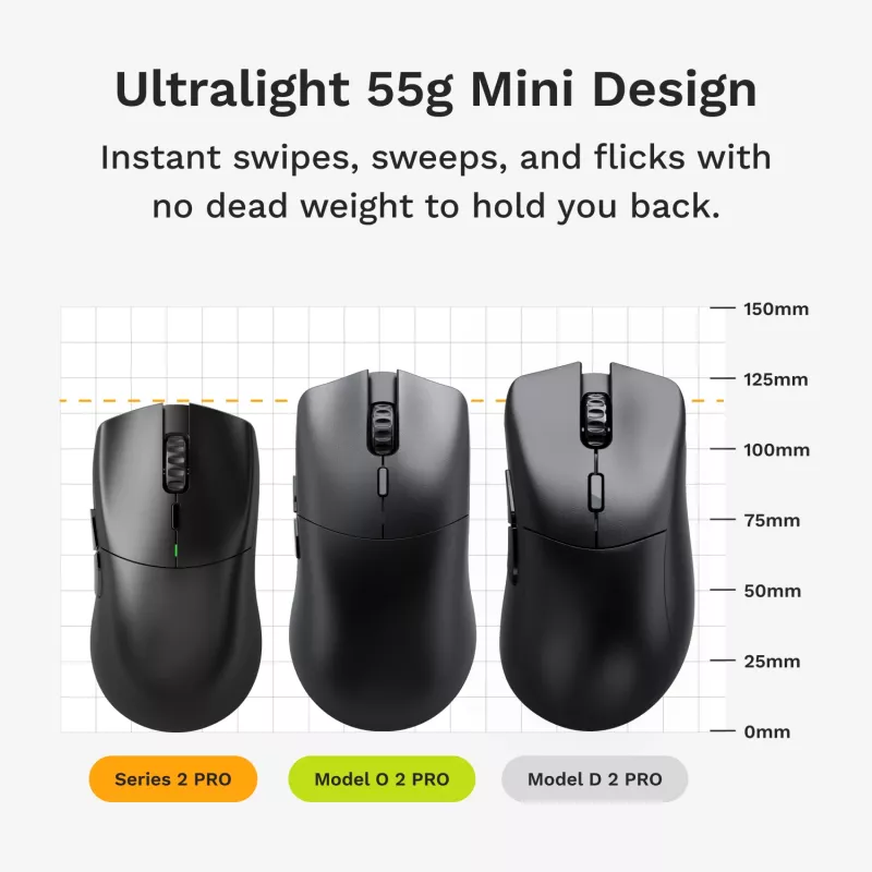 Kabellose Gaming-Maus GLORIOUS Series 2 PRO (für Rechtshänder) – 26.000 DPI, RF Wireless + USB‑C, 4K/8K Hz, 6 Tasten, Schwarz