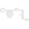 Glorious Gaming Coiled Violett 1.37 m