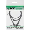 InLine Audiokabel 3,5 mm Klinke Stereo Stecker / Buchse 3 m