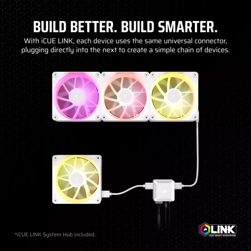 CORSAIR Icue Link Lx120 RGB 120mm Pwm Lüfter Starter Kit - Weiß