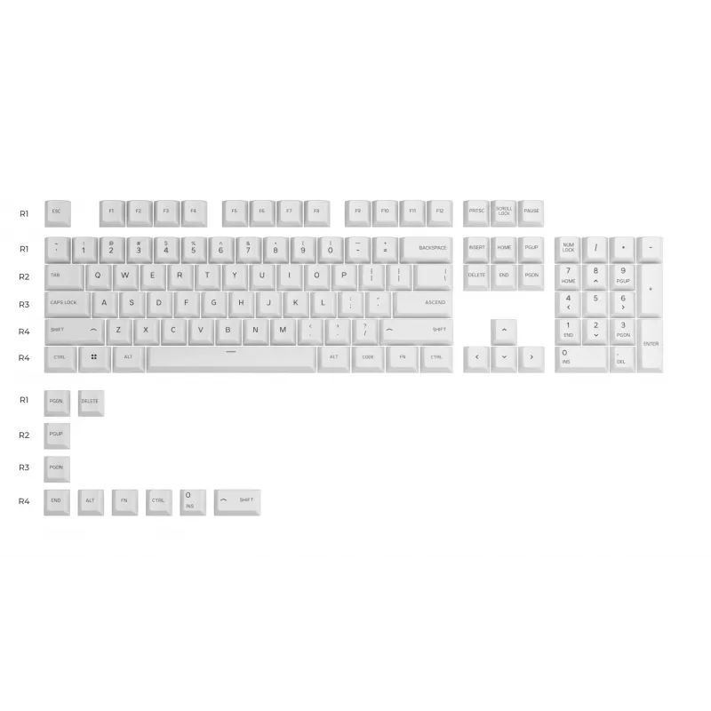 Glorious Gaming GPBT Tastaturkappen