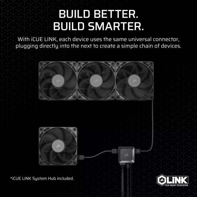 Lüfter Corsair iCUE LINK RX140 MAX 14 cm Schwarz 300-1600 U/min