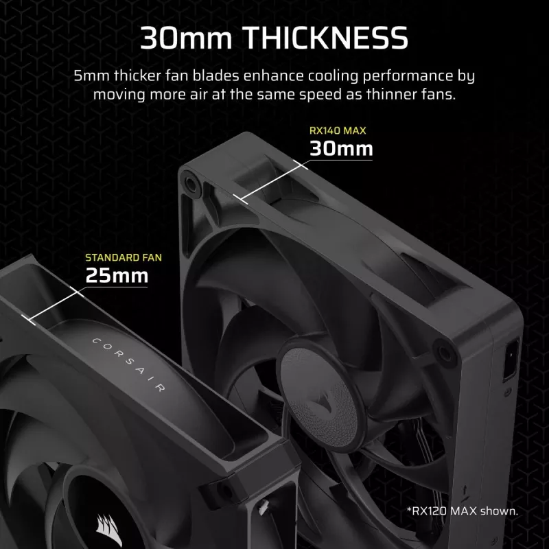 Lüfter Corsair iCUE LINK RX140 MAX 14 cm Schwarz 300-1600 U/min