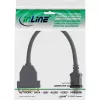 InLine HDMI-DVI Adapter HDMI A Stecker / DVI Buchse 0,2 m