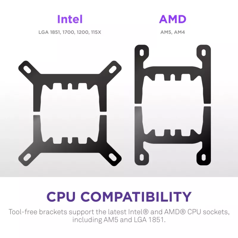 All-in-one-Flüssigkeits-CPU-Kühler NZXT Kraken Plus RGB 240 — 120-mm-Lüfter, FDB-Lager, weiß