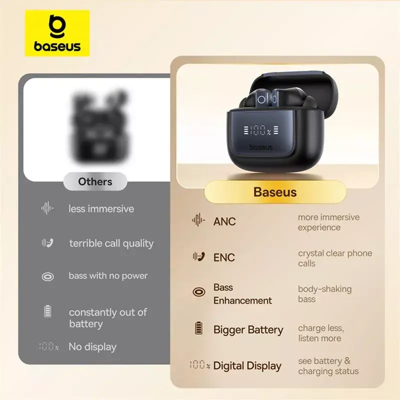 True Wireless In-Ear-Kopfhörer Baseus 35 True — Bluetooth 5.3, ANC, 8 h Wiedergabe (ANC aus), 65 h mit Ladehülle, 800 mAh Ladehülle, USB-C, schwarz