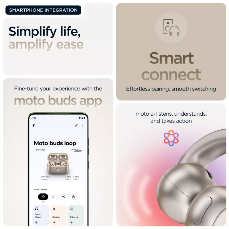 Headset Motorola Moto Buds Loop Bluetooth Ear-Clip-On binaural, Dolby Atmos, Bluetooth 5.0, ANC, 8 h Wiedergabe, Ladecase 520 mAh, Beige