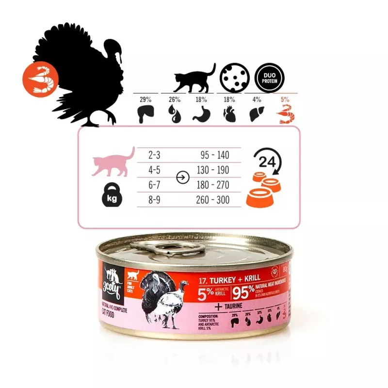 Nassfutter für Katzen 3coty Truthahn mit Krill 80 g — Alleinfuttermittel für ausgewachsene Katzen, 80 g Dose, Protein 19%, Fett 7%