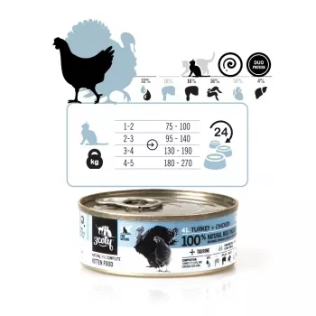 Nassfutter für Katzen 3coty Truthahn mit Huhn für Kätzchen 80 g – Ergänzungsfuttermittel, 19 % Protein, 68,1 % Feuchtigkeit