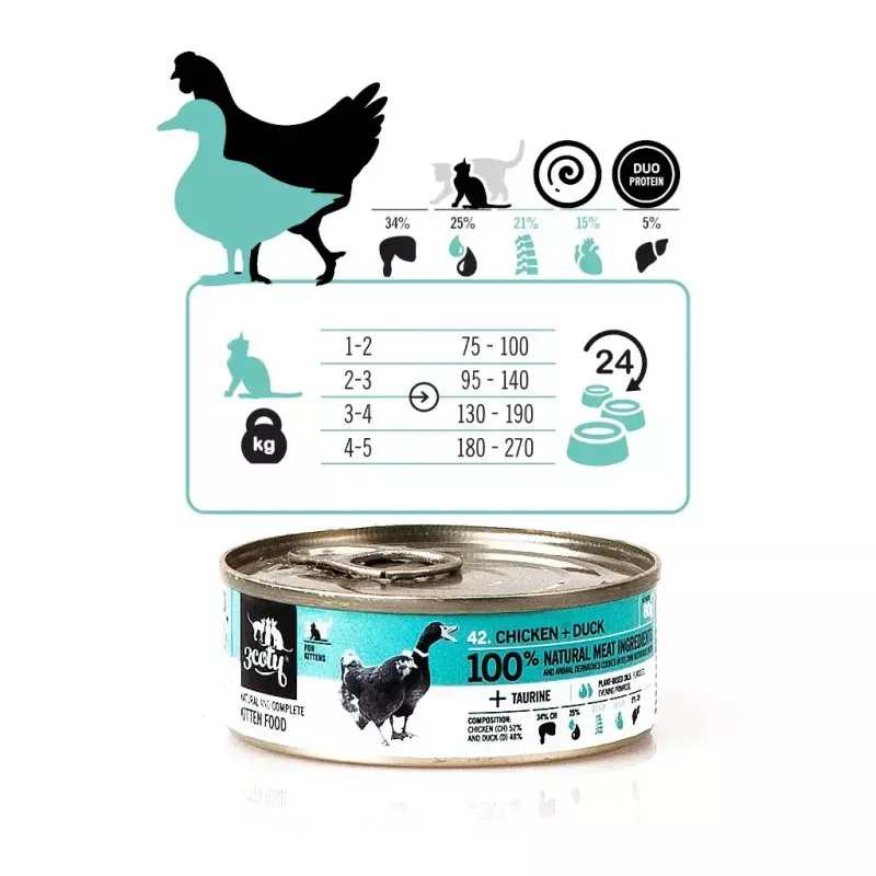 Nassfutter für Katzen 3coty Huhn mit Ente für Kätzchen 80 g Beutel, Alleinfuttermittel, Protein 20 %, Fett 9 %