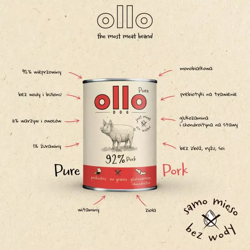 Nassfutter für Hunde OLLO Pure Pork 850 g — Alleinfuttermittel, Monoprotein, 17 % Protein, 11,5 % Fett, 63 % Feuchtigkeit