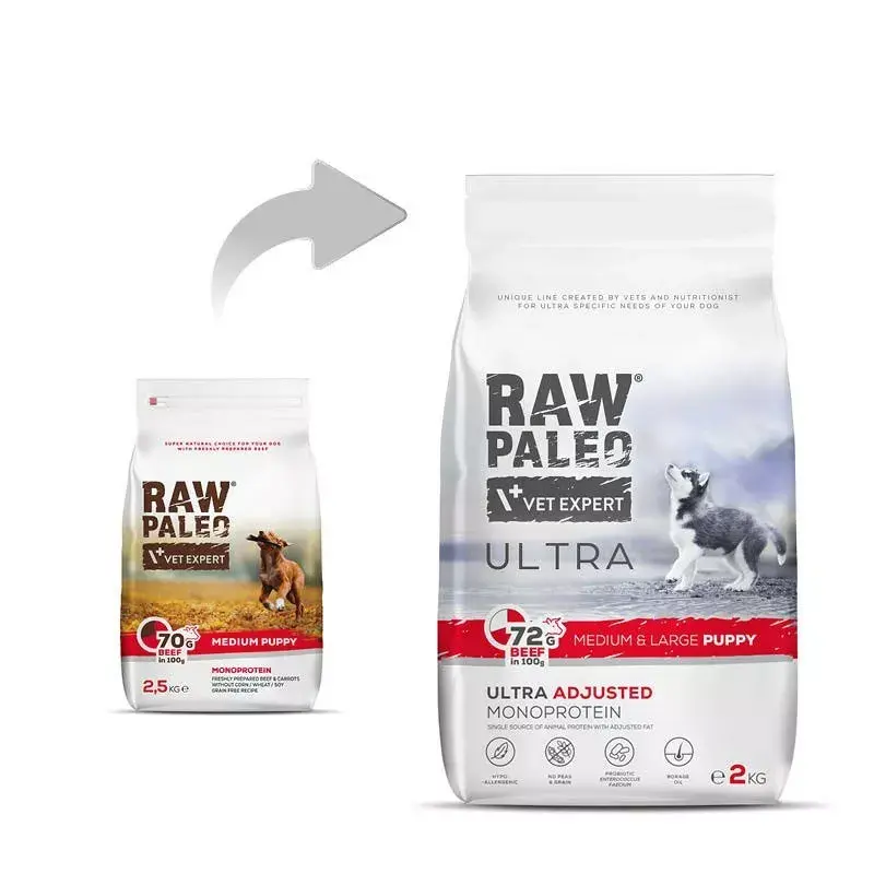 Trockenfutter für Welpen VETEXPERT RAW PALEO Ultra Medium & Large Beef 2 kg – Rind, Protein 30,5 %, Fett 16,5 %
