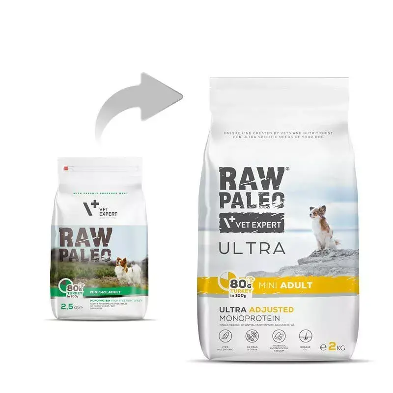Trockenfutter für Hunde VETEXPERT RAW PALEO Ultra Mini Adult Turkey 2 kg – Alleinfuttermittel für ausgewachsene Hunde kleiner Rassen, Protein 24,5 %, Fett 14 %