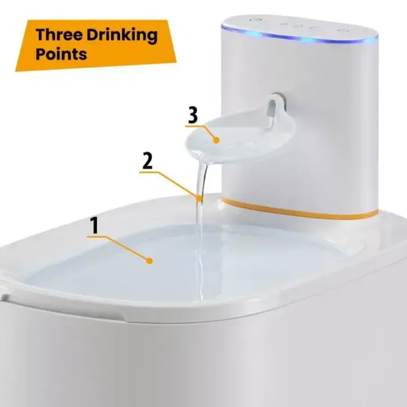 Haustierbrunnen FERPLAST ASTRA 3L mit Bewegungssensor — 3 l Technopolymer, Batterie-/DC-Betrieb, 3-stufige Filtration