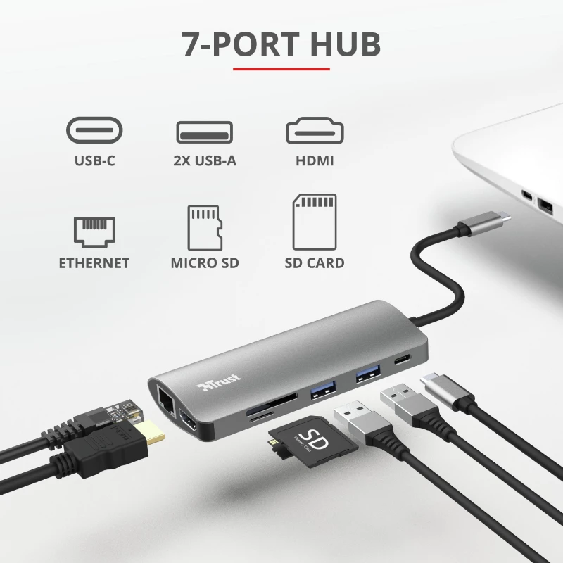 Trust Dalyx Schnittstellenkarten/Adapter Intern HDMI, RJ-45, USB 3.2 Gen 1 (3.1 Gen 1)