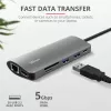 Trust Dalyx Schnittstellenkarten/Adapter Intern HDMI, RJ-45, USB 3.2 Gen 1 (3.1 Gen 1)