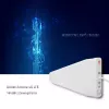Outdoor 4G LTE Antenne QOLTEC 57021 — 18 dBi Gewinn, 600–2700 MHz, 50 Ω, 50 W, weißes Kunststoffgehäuse