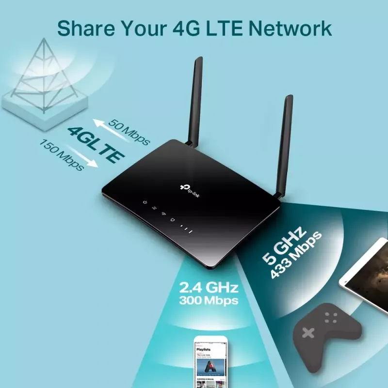 TP-Link Archer MR402 Wireless-Router Fast Ethernet Dual-Band (2,4 GHz / 5 GHz) 4G Schwarz