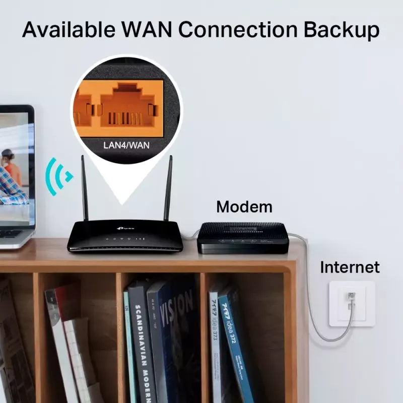 TP-Link Archer MR402 Wireless-Router Fast Ethernet Dual-Band (2,4 GHz / 5 GHz) 4G Schwarz