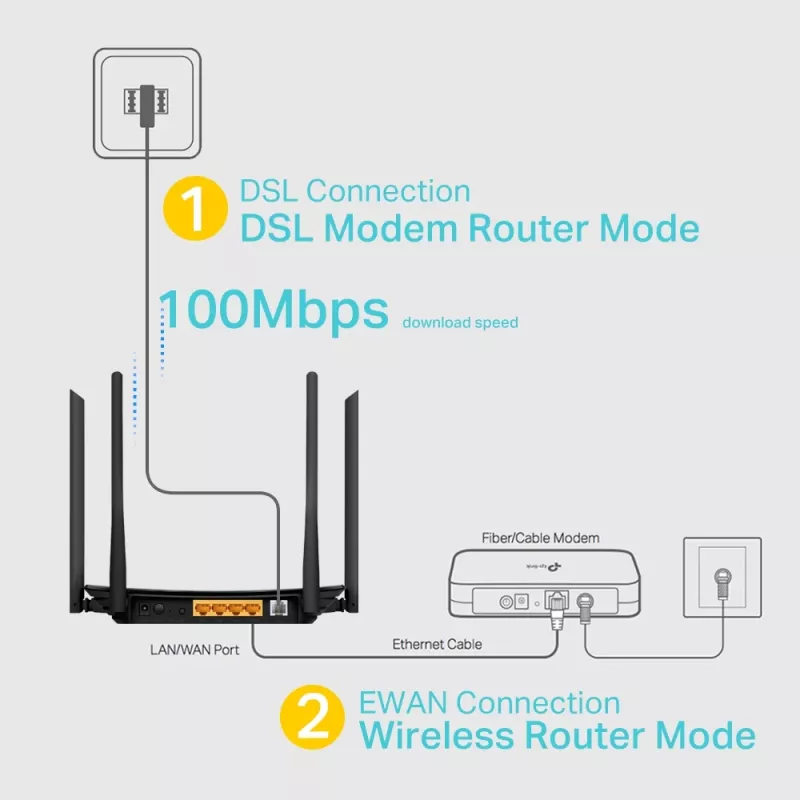 TP-Link AC1200 Wireless VDSL/ADSL Modem Router, Wi-Fi 5 (802.11ac), Dualband (2,4 GHz / 5 GHz), Ethernet LAN, VDSL2, Schwarz, Tischrouter