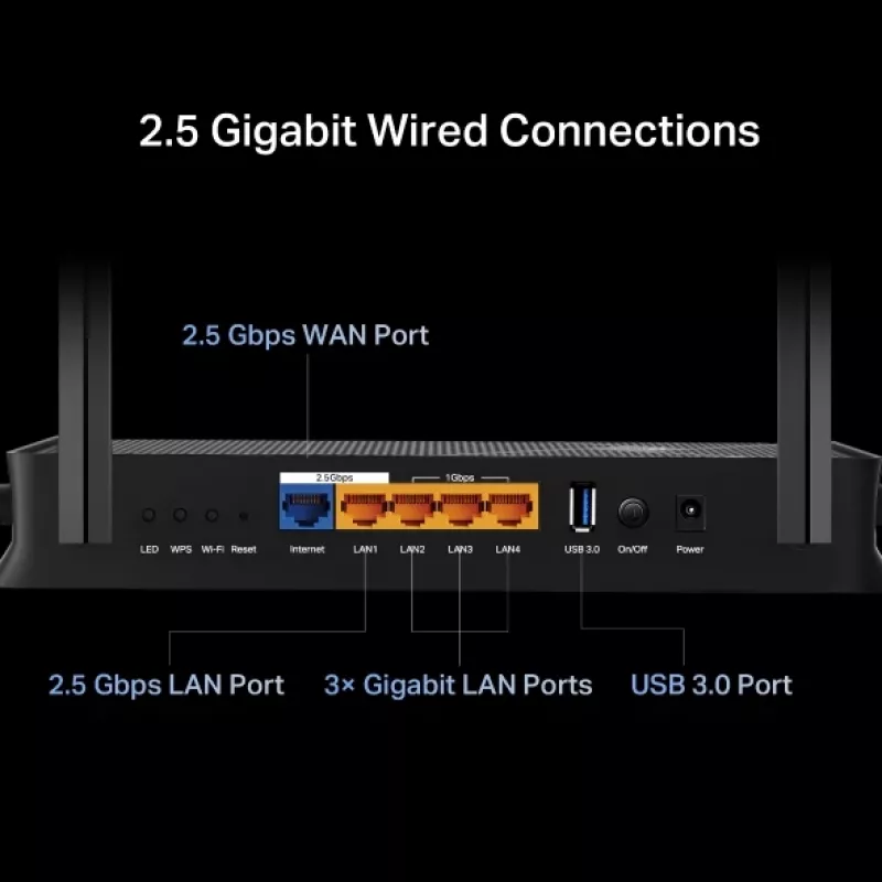 TP-Link Archer BE3600 Wireless Router 2,5 Gigabit Ethernet Dualband (2,4 GHz / 5 GHz) Schwarz